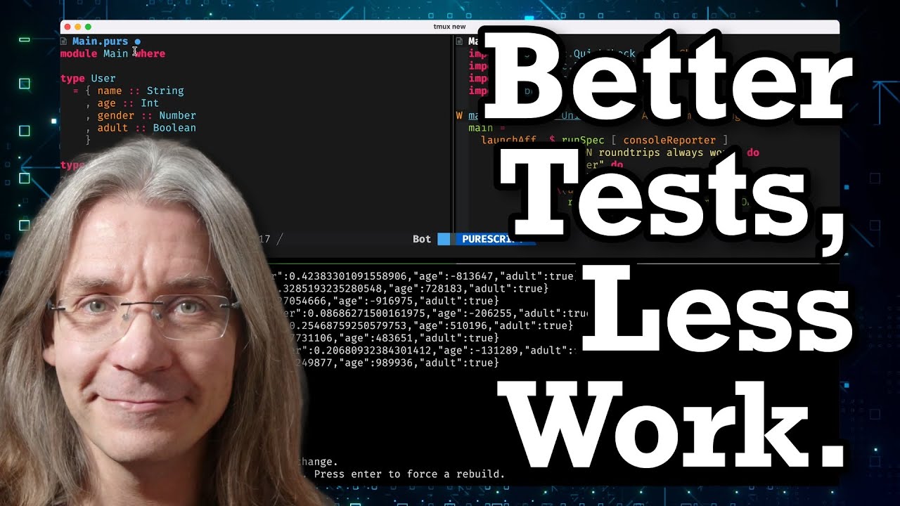 The Magic of Property Testing